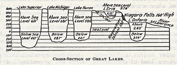 hydrology.jpg